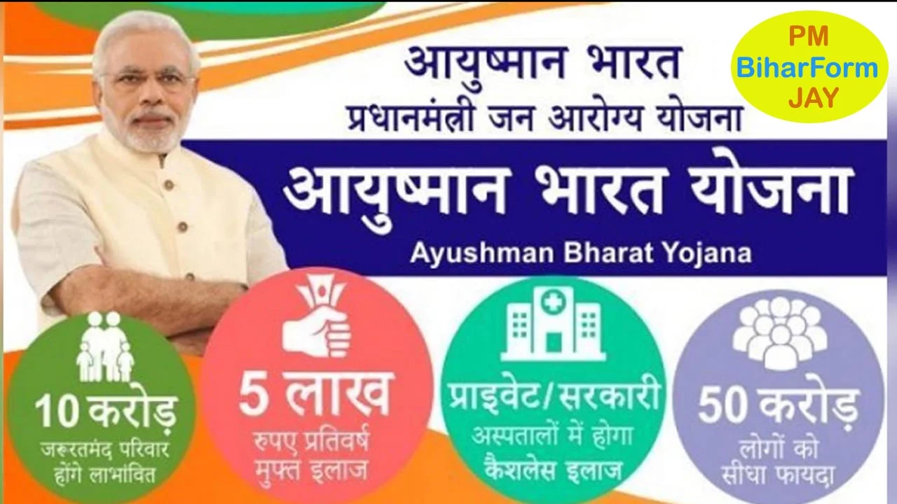 Ayushman Bharat