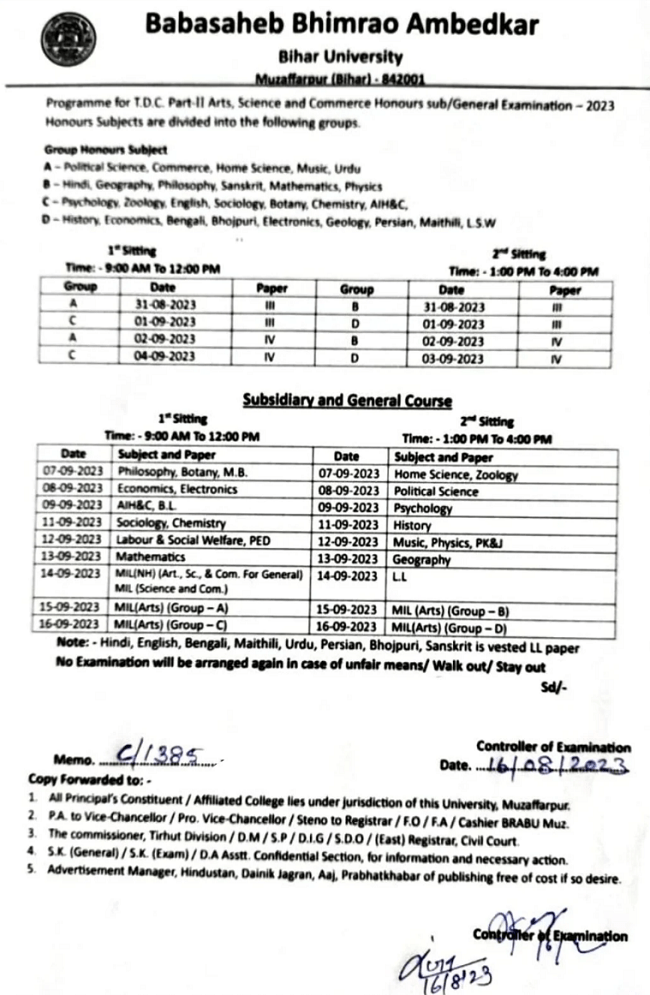 Brabu Exam Calendar 2025 